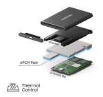 Samsung T7 Portable 1TB SSD - Fast Storage Solution