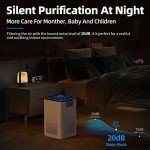 HEPA Air Purifier with Aromatherapy for Home