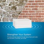 Lutron Caseta Smart Range Extender - White