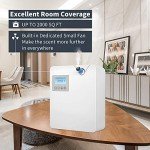 Smart Scent Diffuser for Home and Hotel Use