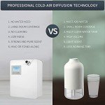 Smart Scent Diffuser for Home and Hotel Use