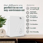 AromaPlan 2024 Bluetooth Smart Scent Machine