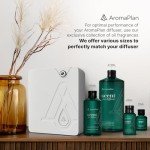 AromaPlan 2024 Bluetooth Smart Scent Machine