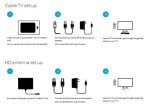 TiVo BOLT VOX 500GB 4K Streaming Media Player