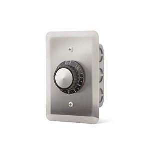 Infratech Input Regulator In-Wall Mounting Plate