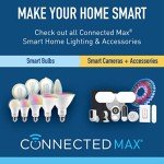 Cree Connected Max 1080P HD Smart Indoor Camera