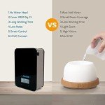 Smart Air Machine Essential Oil Diffuser for Home