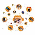 OSOYOO Smart IoT Starter Kit for Arduino