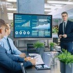 EUNIVON 55'' 4K Interactive Whiteboard for Business