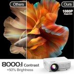 PANSEBA Mini Projector with Bluetooth and Screen