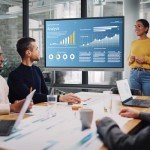 55'' 4K Touchscreen Smart Digital Whiteboard