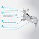 AcuRite Iris 5-in-1 Wireless Weather Station