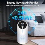MOOKA H13 HEPA Air Purifier for Large Rooms