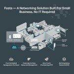 TP-Link Festa F54 AC1750 Wireless Access Point
