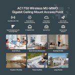 TP-Link Festa F54 AC1750 Wireless Access Point