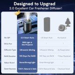Voice-Activated Smart Car Air Freshener & Diffuser