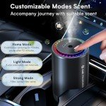 Voice-Activated Smart Car Air Freshener & Diffuser