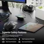 Edge Mount Power Strip with USB-C & AC Outlets