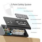 Edge Mount Power Strip with USB-C & AC Outlets