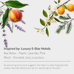 AromaTech Luxury Hotel Aroma Essential Oil Blend
