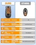 Outdoor Bluetooth Speakers with Flame Light - 2 Pack