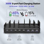300W 8-Port USB-C Fast Charging Station