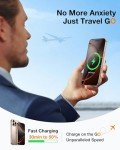 TORRAS 10000mAh Magnetic Power Bank for iPhone