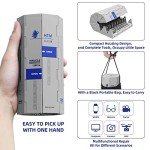 142-in-1 Precision Screwdriver Set for All Devices