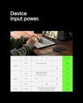 Belkin 20,000mAh 3-Port Fast Charging Power Bank