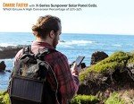 Ryno Tuff 21W Portable Solar Charger for Outdoors