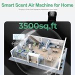 2025 Smart Scent Diffuser for Large Spaces