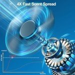 2025 Smart Scent Diffuser for Large Spaces