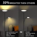 Dimmable 42W Remote-Controlled LED Floor Lamp