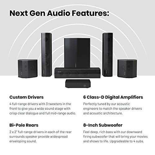 Enclave CineHome II 5.1 Wireless Surround Sound System