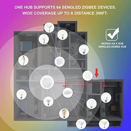 Sengled Z02 Smart Hub, Alexa & Google Compatible