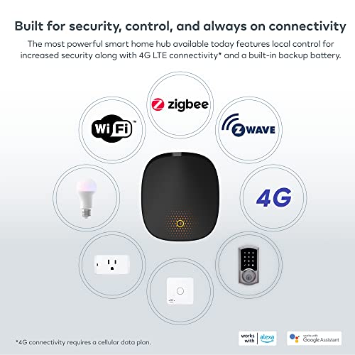 Ezlo Secure Smart Home Hub with Alexa and Google