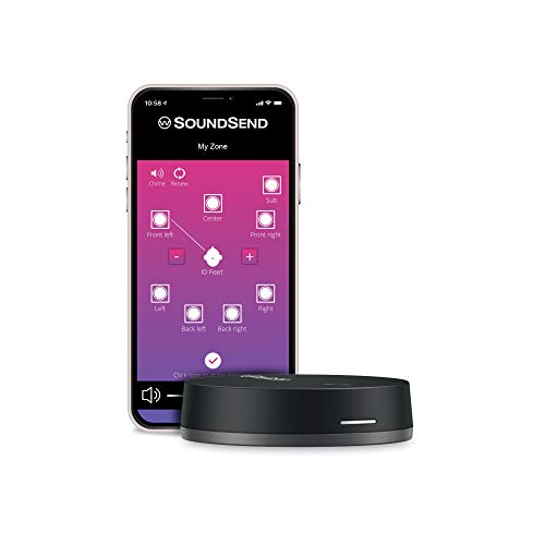 Wireless Home Theater System for Smart TVs