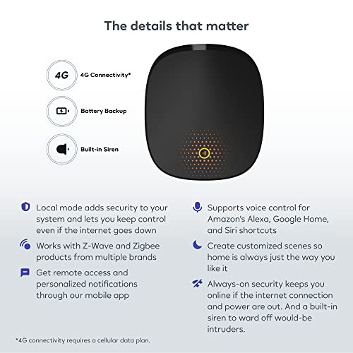Ezlo Secure Smart Home Hub with Alexa and Google