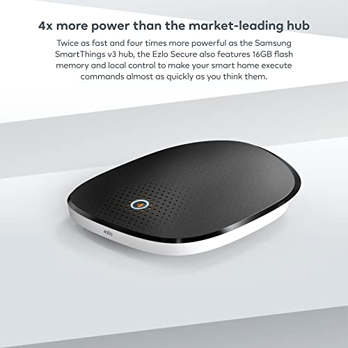 Ezlo Secure Smart Home Hub with Alexa and Google