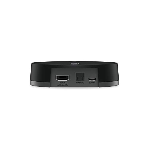 Wireless Home Theater System for Smart TVs