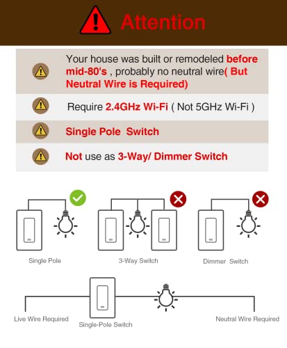 OHMAX Smart WiFi Light Switch Pack of 4