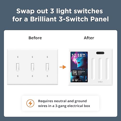 Smart Home Control Panel with Alexa Compatible