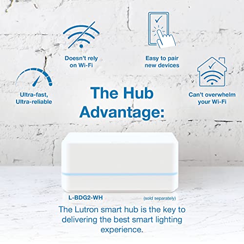 Lutron Caséta Wireless Smart Dimmer Switch - White