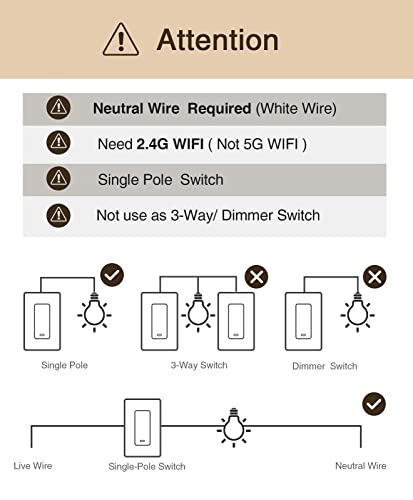 Smart Wi-Fi Light Switch with Voice Control (4-Pack)