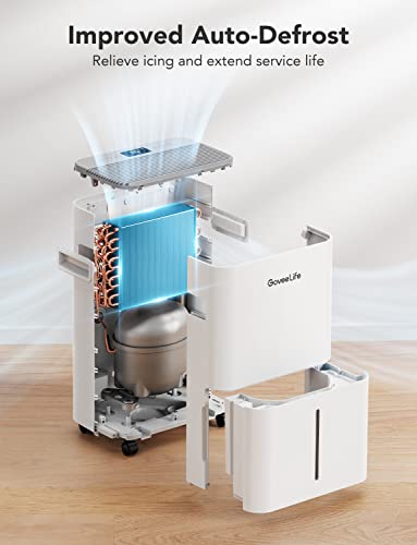 Upgraded Smart Dehumidifier with WIFI & Remote Control