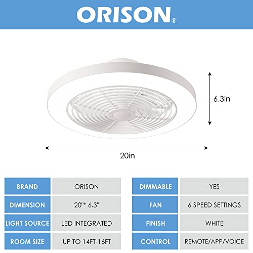 Smart Bladeless Ceiling Fan with Alexa Control