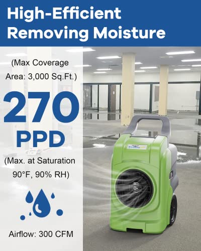 WiFi Smart Commercial Dehumidifier - 125 PPD