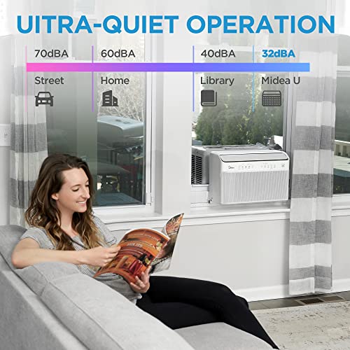 Inverter AC with Smart Energy Savings & Quiet