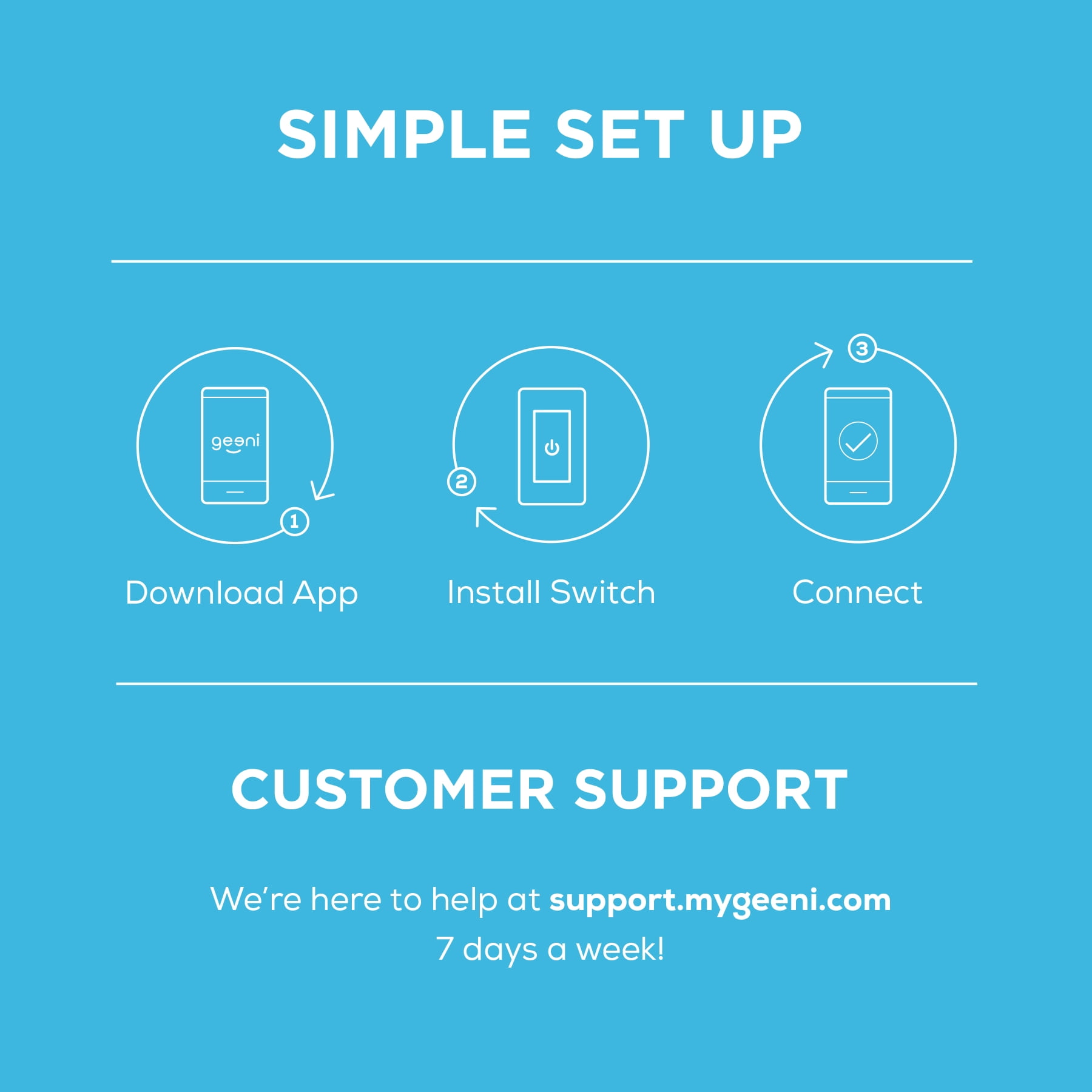 Merkury Innovations Smart Light Switch, Requires 2.4Ghz Wifi