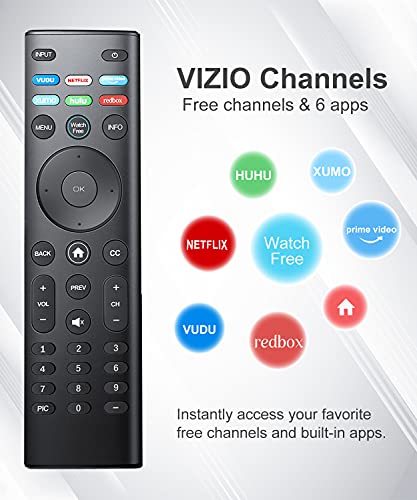 Universal Remote for VIZIO LED Smart TVs